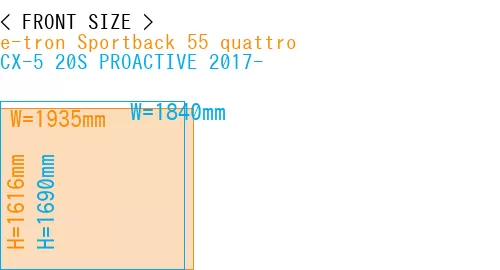 #e-tron Sportback 55 quattro + CX-5 20S PROACTIVE 2017-